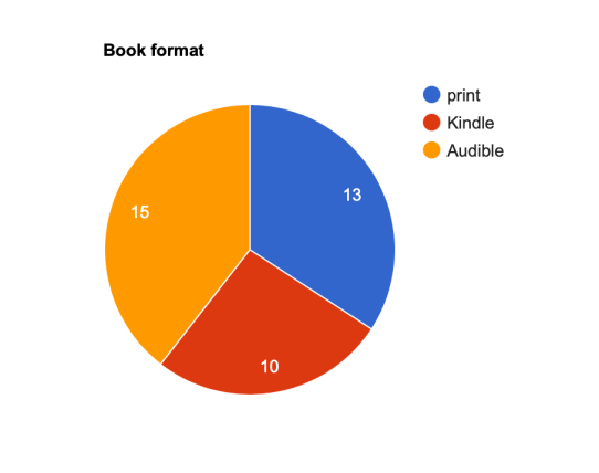 Screen Shot 2019-12-30 at 7.45.19 AM